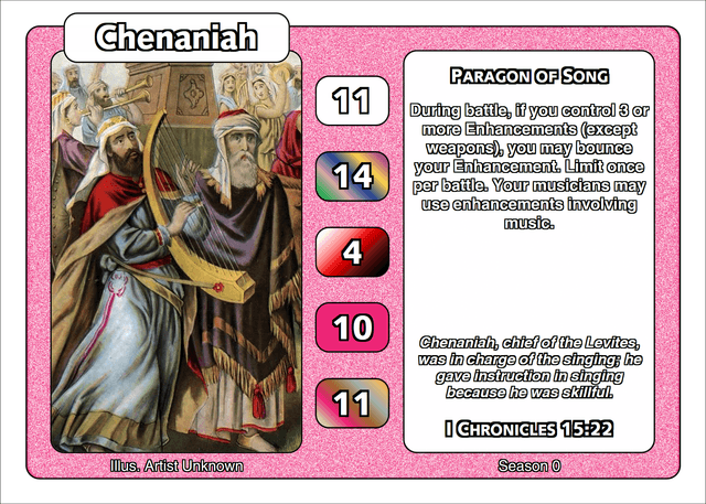 Chenaniah