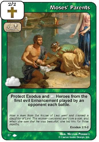 Moses' Parents