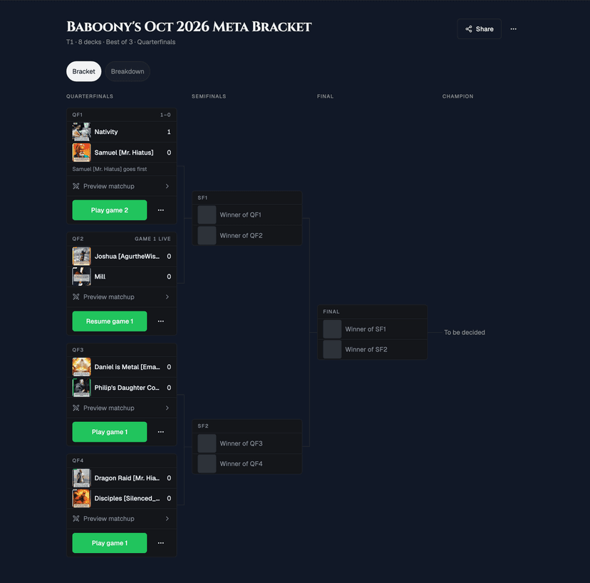 A gauntlet bracket in progress